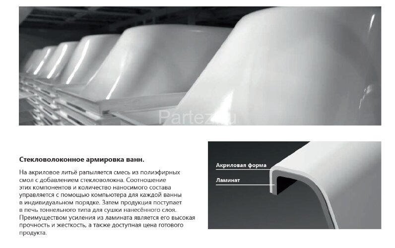 Ванна акриловая Ravak Vanda II 150x70 белая