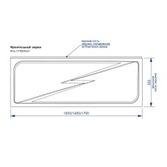 Экран для ванны Loranto CALGARY 150