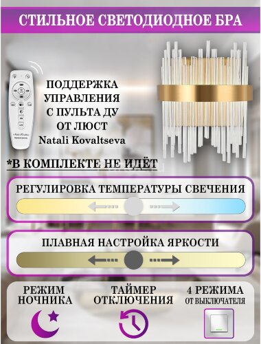 Бра Natali Kovaltseva LED LAMPS 81118/1W