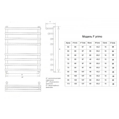 Полотенцесушитель водяной ДВИН F Primo 80/40 1"-3/4"-1/2" К3 полированный (4627086004812)