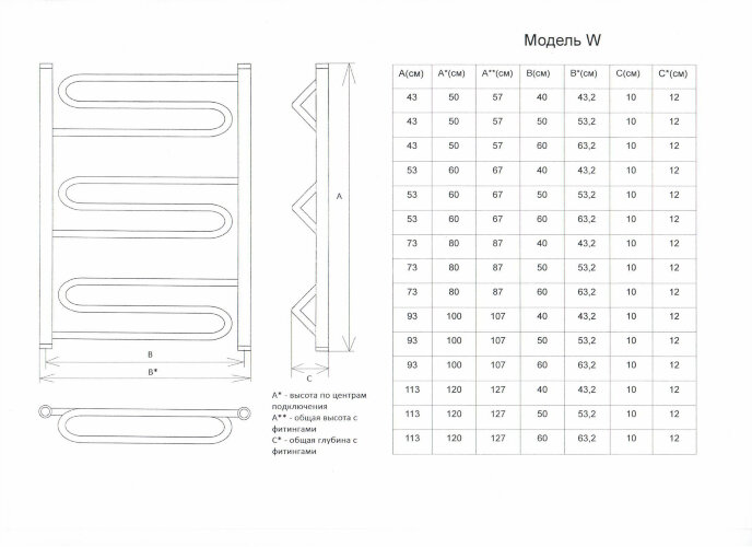 Полотенцесушитель электрический ДВИН W Electro лесенка 80/50, ТЭН справа, полированный (462708589830