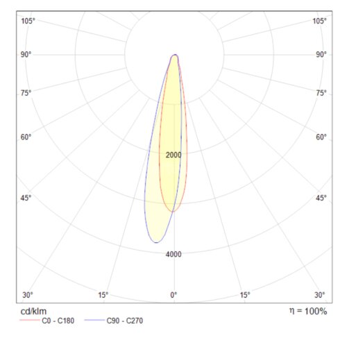 Настенный светильник Maytoni C031WL-L8W3K