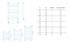 Полотенцесушитель электрический Маргроид Лесенка "Вид 10" без полки 60х50 подключение справа, хром