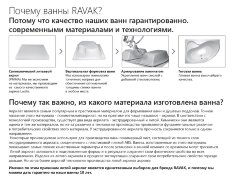 Ванна акриловая Ravak ROSA 140x105 правая белая